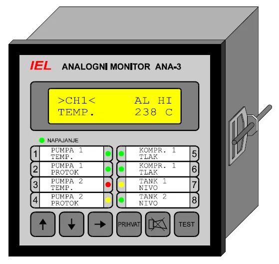 ANA-3