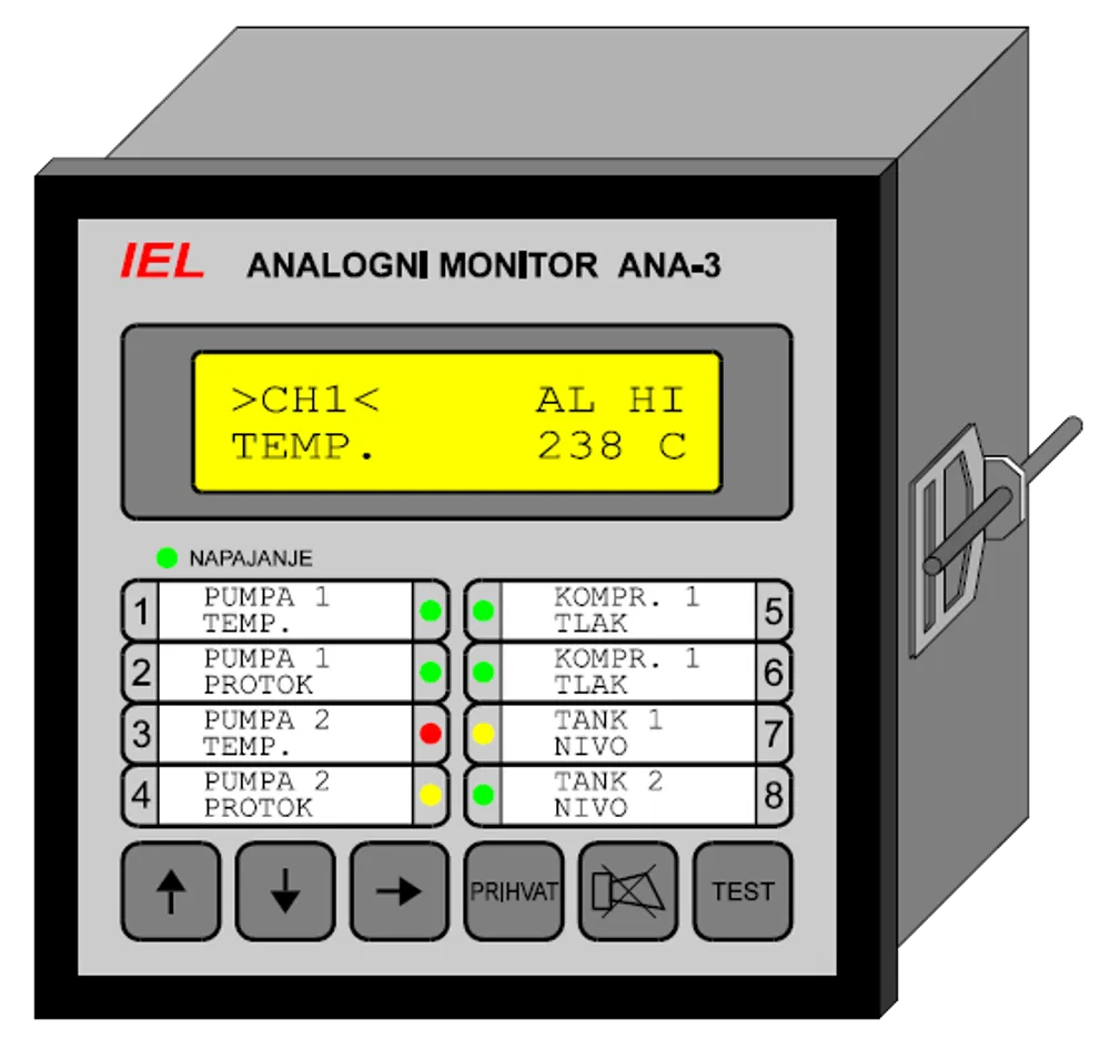 ANA-3