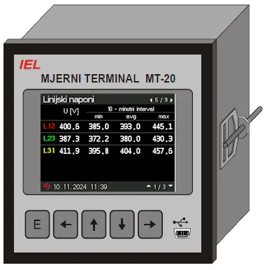 MT-20A